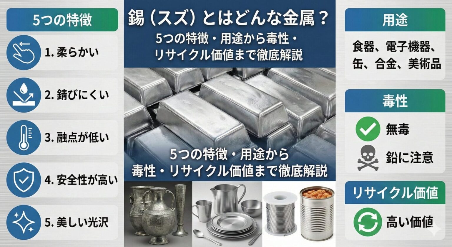 錫（スズ）とはどんな金属？5つの特徴・用途から毒性・リサイクル価値まで徹底解説 - 非鉄金属ナビ